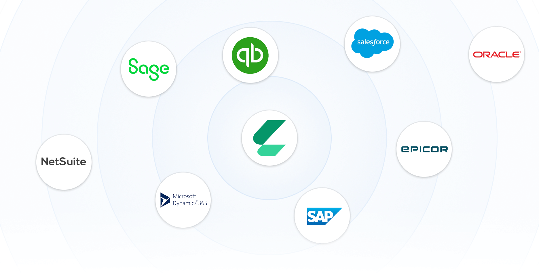 Seamlessly sync your digital catalog with existing ERP and inventory systems. Keep product data consistent across all platforms